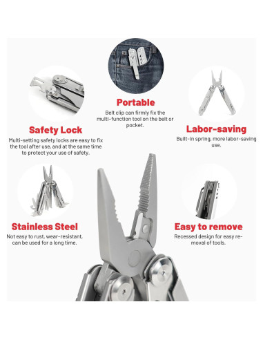 ZKH Multi-Herramienta 16 en 1 Acero Inoxidable EDC