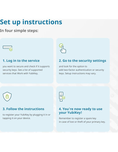 YubiKey 5 NFC - Clave de seguridad 2FA USB-A y NFC