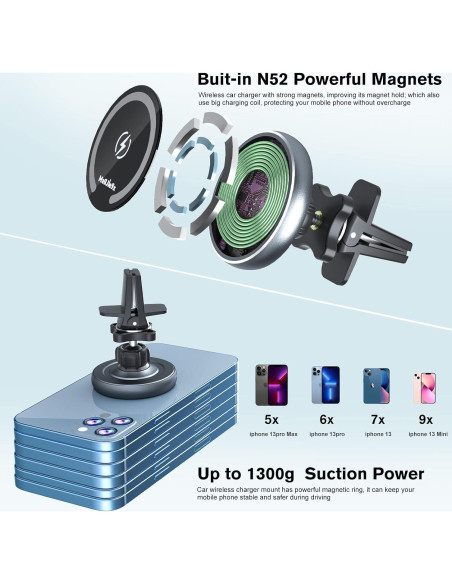 Cargador de Coche Inalámbrico MagSafe para iPhone 12-16