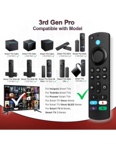 Control Remoto de Voz Hazieoo 3ra Gen Pro para Smart TVs 2