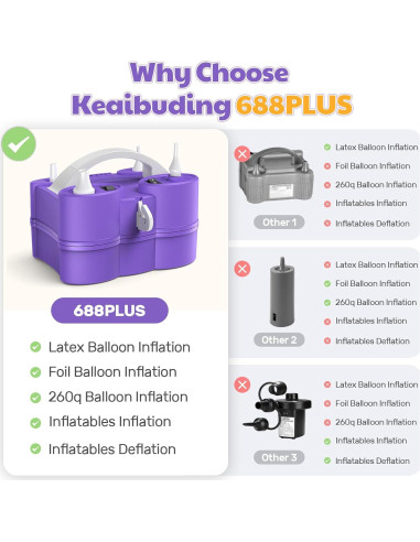 Bomba de aire eléctrica 3 en 1 Keaibuding 1.12 kg inflador