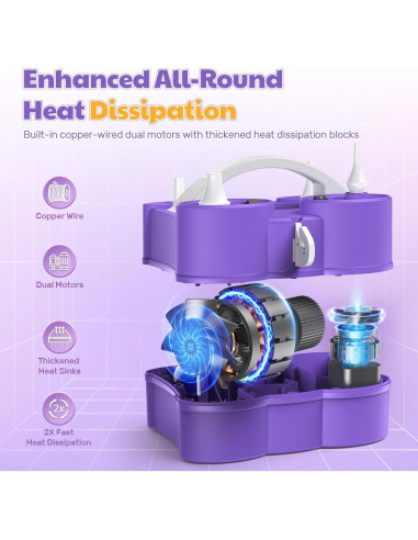 Bomba de aire eléctrica 3 en 1 Keaibuding 1.12 kg inflador