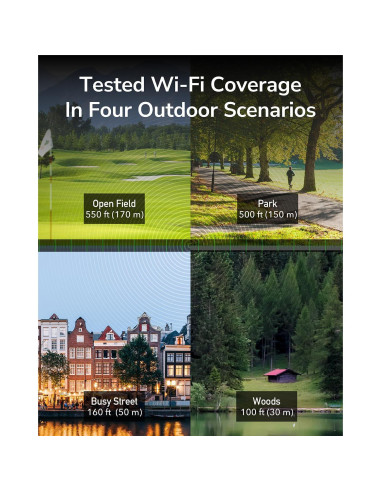 Cudy RE1200 Extensor WiFi Exterior AC1200 IP65 PoE