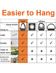 Organizador de Cables de Extensión ZTSXLLIM Paquete de 4 2