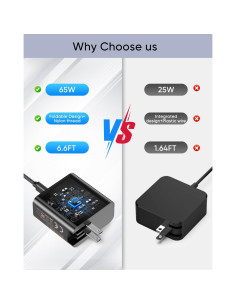 Cargador Rápido USB C 65W MEENEA con Cable 2m para Steam Deck 2