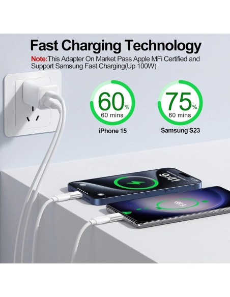 Adaptador Lightning a USB C xiwxi para iPhone 16/15 Pro Max