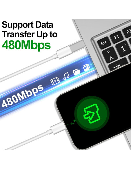 Adaptador Lightning a USB C xiwxi para iPhone 16/15 Pro Max