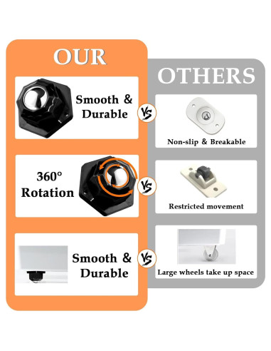 4 Ruedas Universales MARRTEUM 90kg 360 para Muebles