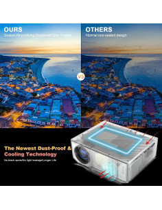 Proyector ZDK 1080P FHD Wifi Bluetooth Pantalla 300" 2