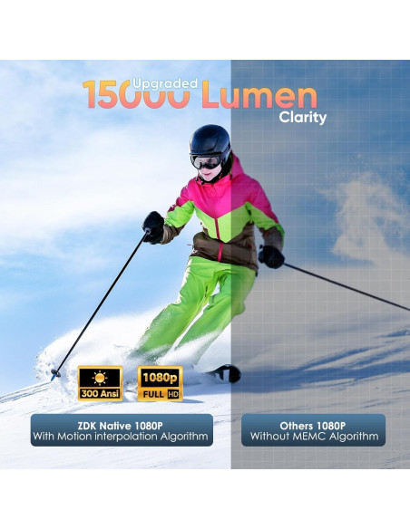 Proyector ZDK 1080P FHD Wifi Bluetooth Pantalla 300"