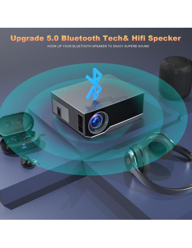 Proyector ZDK 1080P FHD Wifi Bluetooth Pantalla 300"