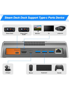 Estación de Acoplamiento RuntoGOL para Steam Deck 4K 120Hz 2