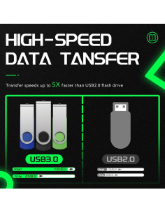 Unidad Flash FEBNISCTE 8GB USB 3.0 Multicolor Paquete 10 2