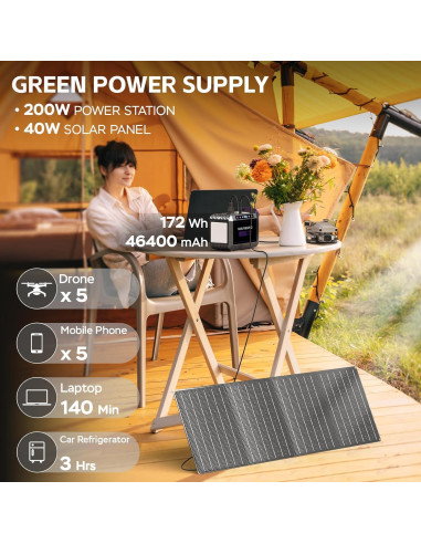 Generador Solar MARBERO M822MAX 200W con Panel 40W