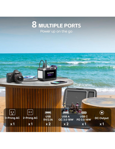 Generador Solar MARBERO M822MAX 200W con Panel 40W