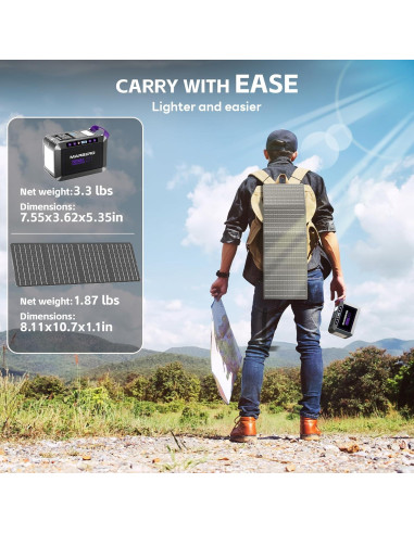 Generador Solar MARBERO M822MAX 200W con Panel 40W