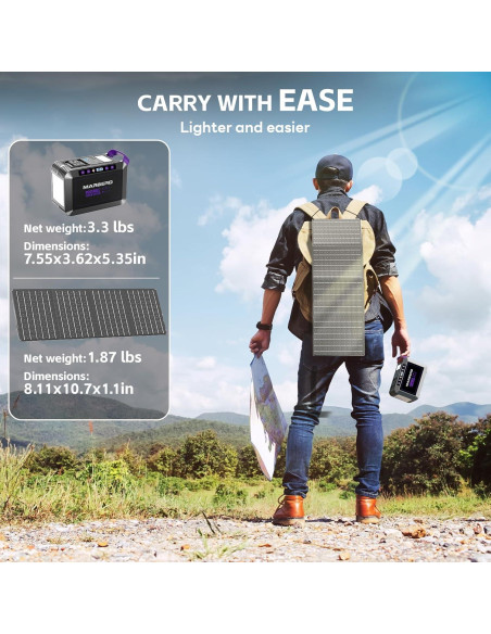 Generador Solar MARBERO M822MAX 200W con Panel 40W