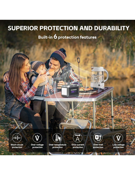 Generador Solar MARBERO M822MAX 200W con Panel 40W