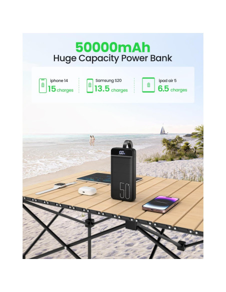 Power Bank 50000mAh - Cargador Portátil USB C Carga Rápida
