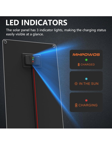 Cargador Solar 10W MHPOWOS 12V Impermeable para Baterías