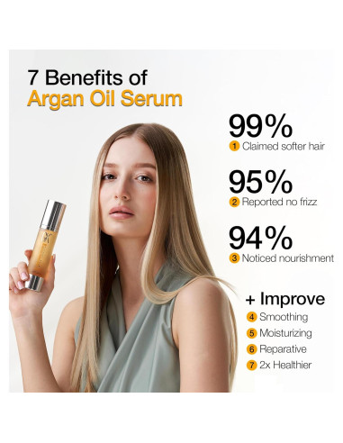 Suero Capilar GK HAIR Aceite de Argán 10ml Anti Frizz