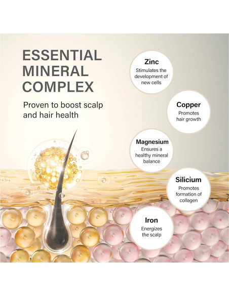 Spray Protector Térmico Keune Care 200ml para Cabello Fino