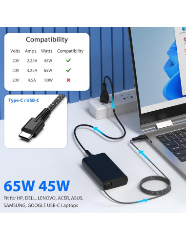 Cargador Laptop HP 65W USB-C QIOUZW Adaptador Tipo C