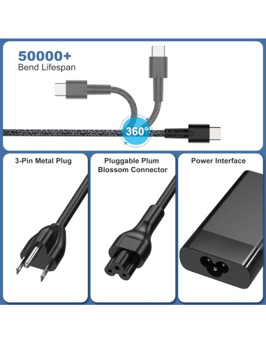 Cargador Laptop HP 65W USB-C QIOUZW Adaptador Tipo C