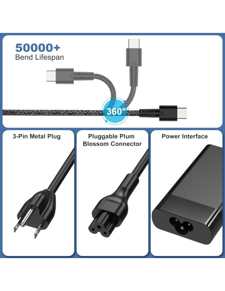 Cargador Laptop HP 65W USB-C QIOUZW Adaptador Tipo C