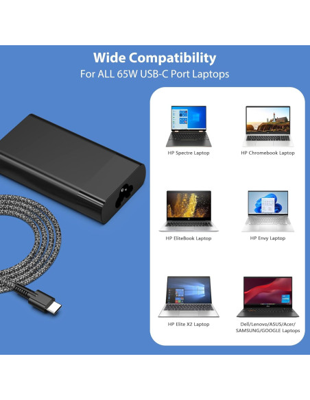 Cargador Laptop HP 65W USB-C QIOUZW Adaptador Tipo C