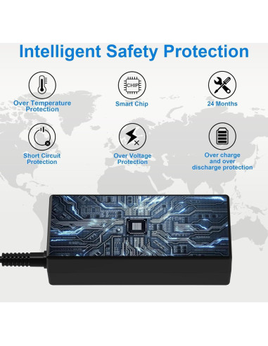 Cargador Laptop HP 65W USB-C QIOUZW Adaptador Tipo C