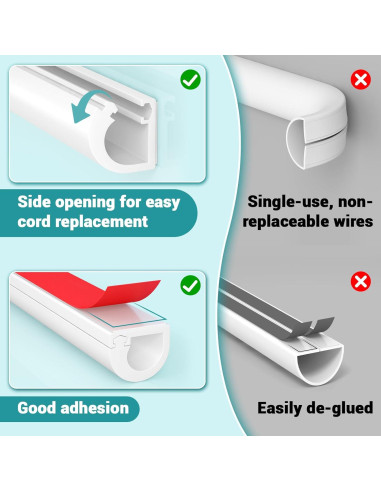 Canaleta Oculta Autoadhesiva 2m para TV y Audio - Blanco