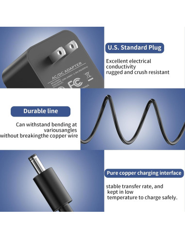 Adaptador de corriente 21W YJXKJ para Amazon Echo y Fire TV