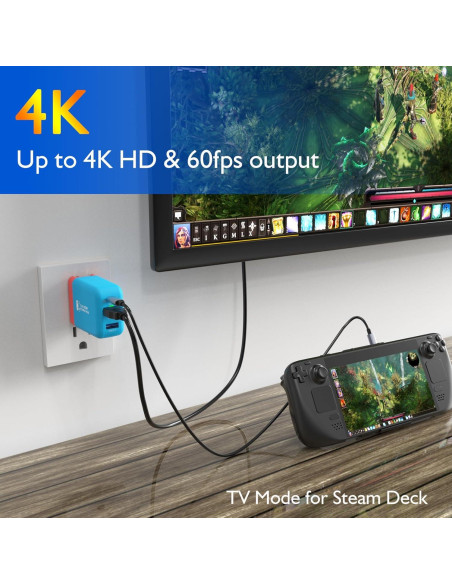 Cargador Dock Portátil Mirabox 65W para Nintendo Switch 4K