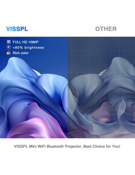 Mini Proyector VISSPL Full HD 1080P WiFi Bluetooth Portátil