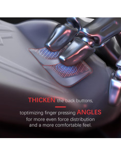 Funda Ergonómica PlayVital para Steam Deck LCD - Blanca 2