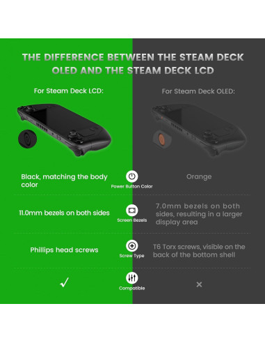 eXtremeRate Carcasa DIY para Steam Deck LCD - Flores Rosa