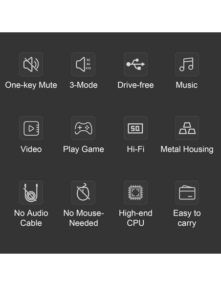 Perilla de Control de Volumen Vaydeer USB con Silencio y 3 Modos