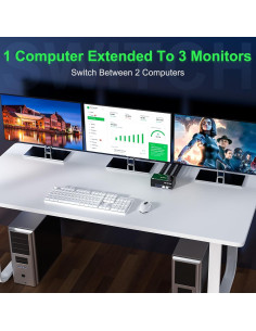 KVM Switch 3 Monitores Camgeet 8K 60Hz 4K 144Hz USB 3.0 2