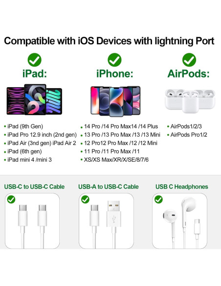 Adaptador USB C a Lightning xiwxi para iPhone 14/13/12, Audio OTG