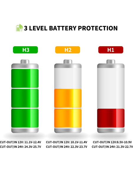 Alpicool Y16T Nevera Portátil 15L 12V para Camping y Pesca