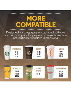 Calentador de Tazas para Autos Vintter 57C Compacto 2