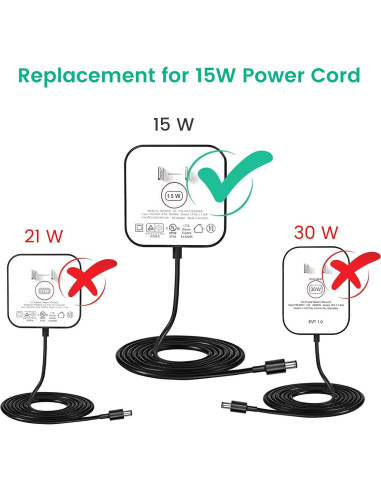 Adaptador de corriente SMAYS para Alexa Show 5 y Dot 3ra Gen