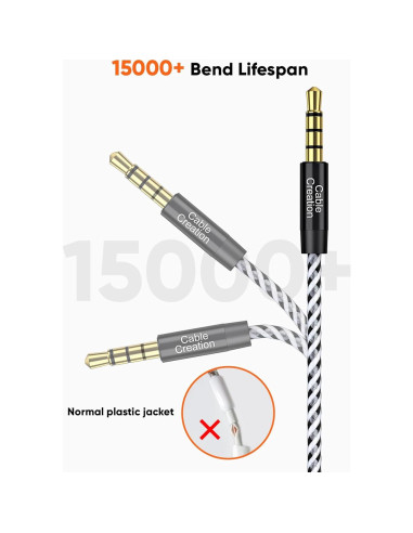 Cable de Extensión de Audio 3.5mm CableCreation 3m con Mic