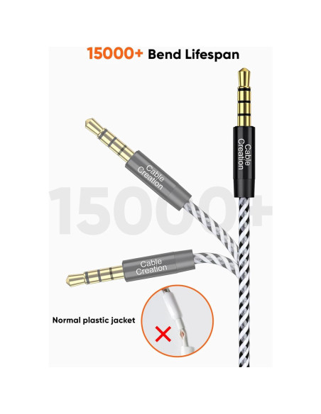 Cable de Extensión de Audio 3.5mm CableCreation 3m con Mic