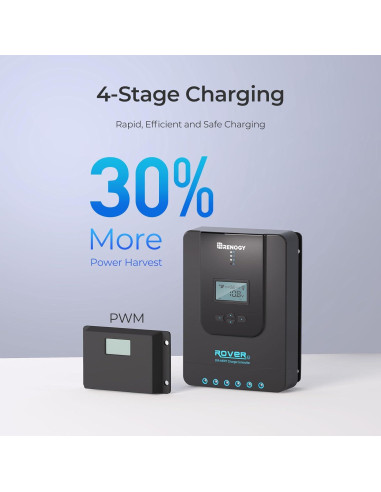 Controlador de Carga Solar Renogy Rover 20A 12V/24V MPPT