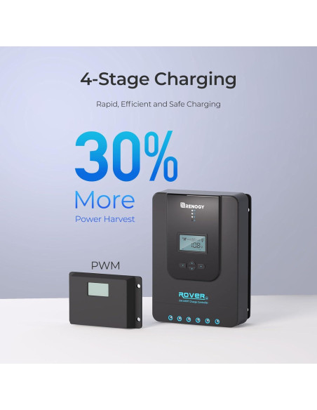 Controlador de Carga Solar Renogy Rover 20A 12V/24V MPPT