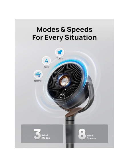 Ventilador Dreo Inteligente de Piso 40 cm, 8 Velocidades, Silencioso