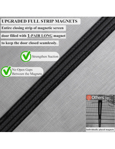 Puerta de Pantalla Magnética Mpmedo 101,6x210,8 cm Negra