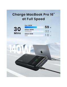 Banco de Energía INIU 140W 27000mAh Cargador Portátil 2